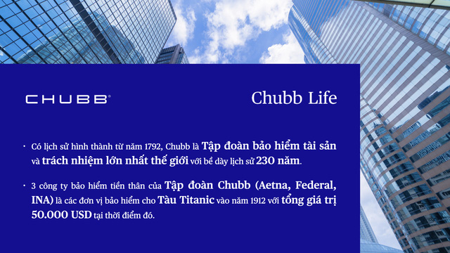 Bảo hiểm Tai nạn cá nhân mở rộng chubb life là gì?
